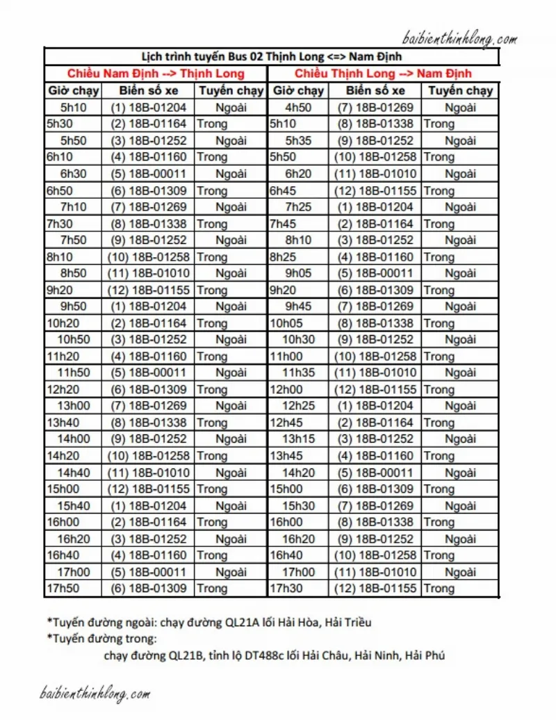 Lộ trình xe bus 02